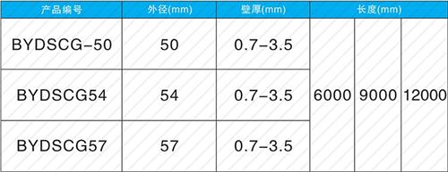 信阳法兰式声测管现货规格尺寸